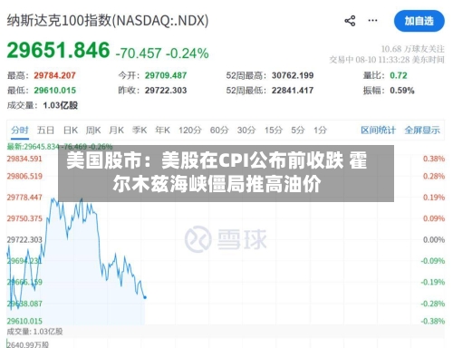 美国股市：美股在CPI公布前收跌 霍尔木兹海峡僵局推高油价