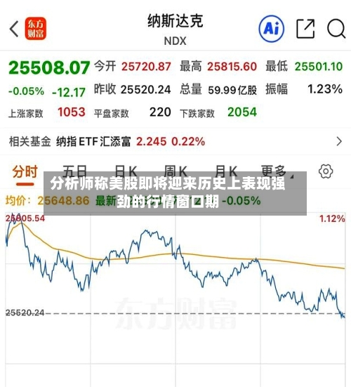 分析师称美股即将迎来历史上表现强劲的行情窗口期-第2张图片