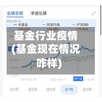基金行业疫情(基金现在情况咋样)
