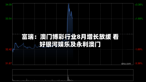 富瑞:澳门博彩行业8月增长放缓 看好银河娱乐及永利澳门-第2张图片
