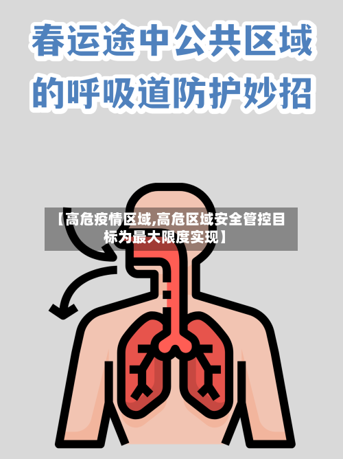 【高危疫情区域,高危区域安全管控目标为最大限度实现】-第2张图片