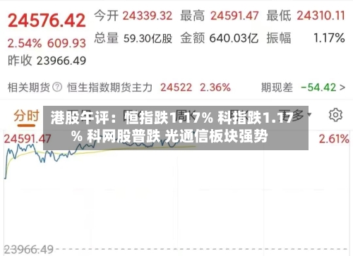 港股午评:恒指跌1.17% 科指跌1.17% 科网股普跌 光通信板块强势-第2张图片