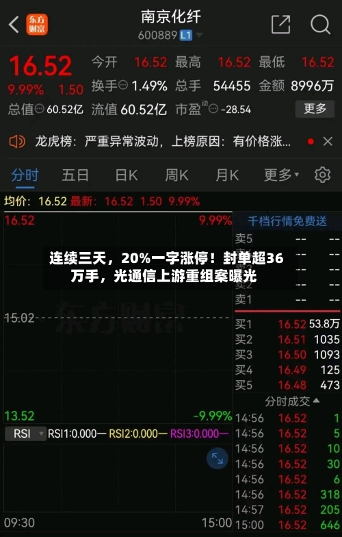 连续三天，20%一字涨停！封单超36万手	，光通信上游重组案曝光-第3张图片
